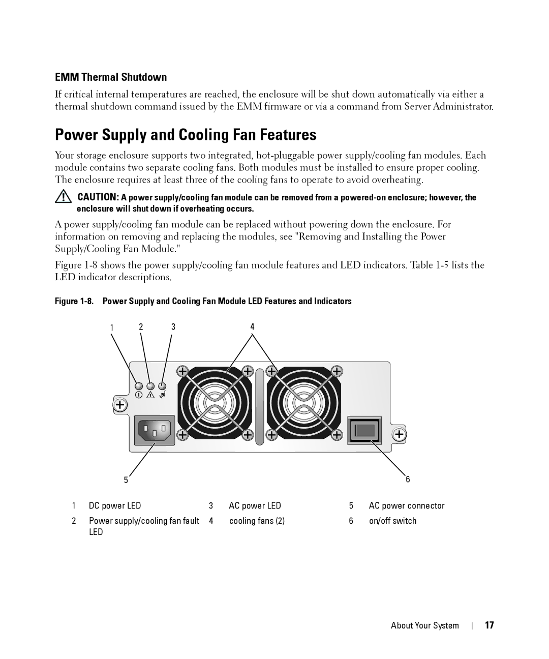 Dell MD1000 owner manual Power Supply and Cooling Fan Features, EMM Thermal Shutdown 