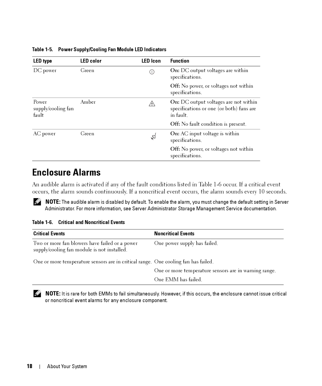 Dell MD1000 owner manual Enclosure Alarms, Critical and Noncritical Events Critical Events 