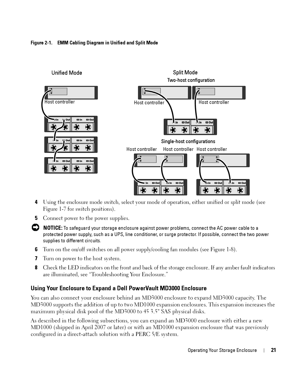 Dell MD1000 owner manual Unified Mode Split Mode 