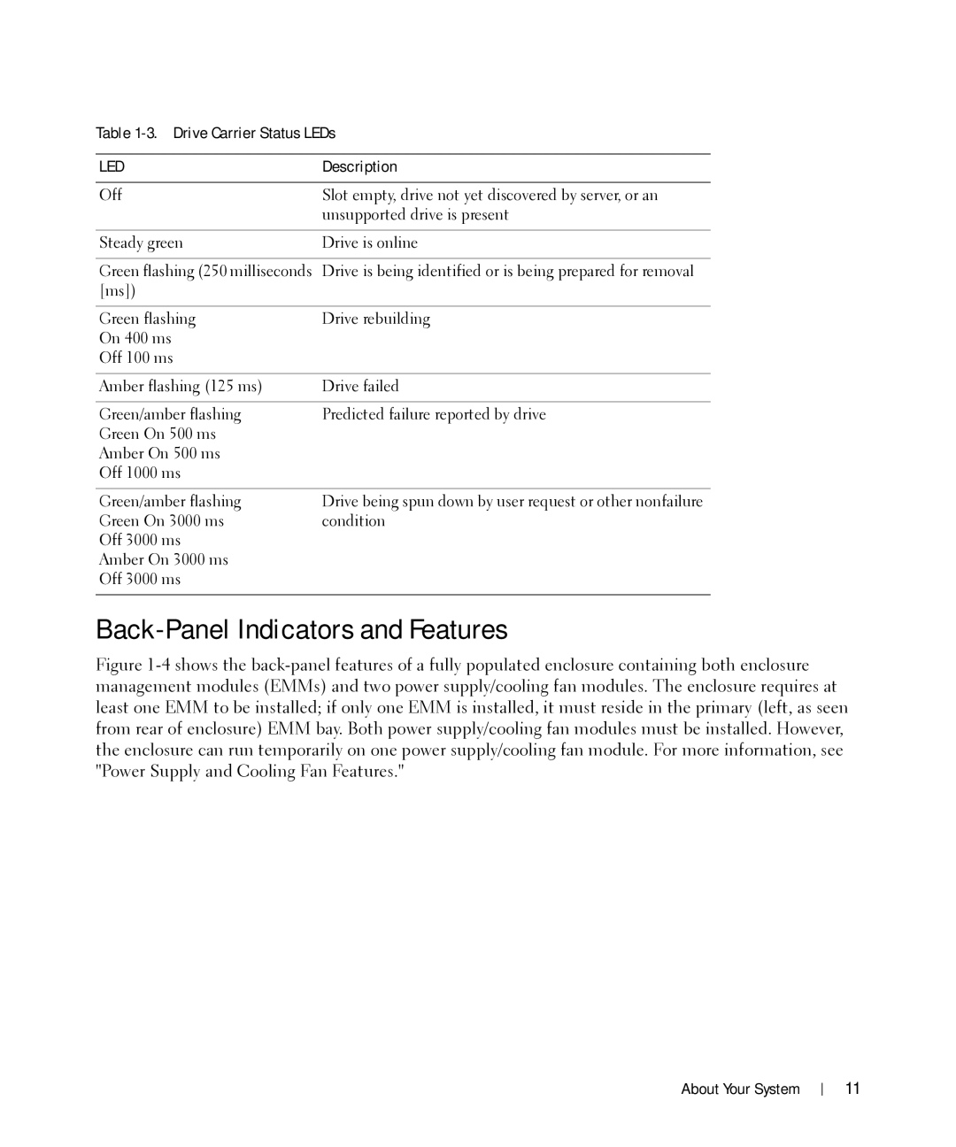 Dell MD1000 owner manual Back-Panel Indicators and Features, Led 