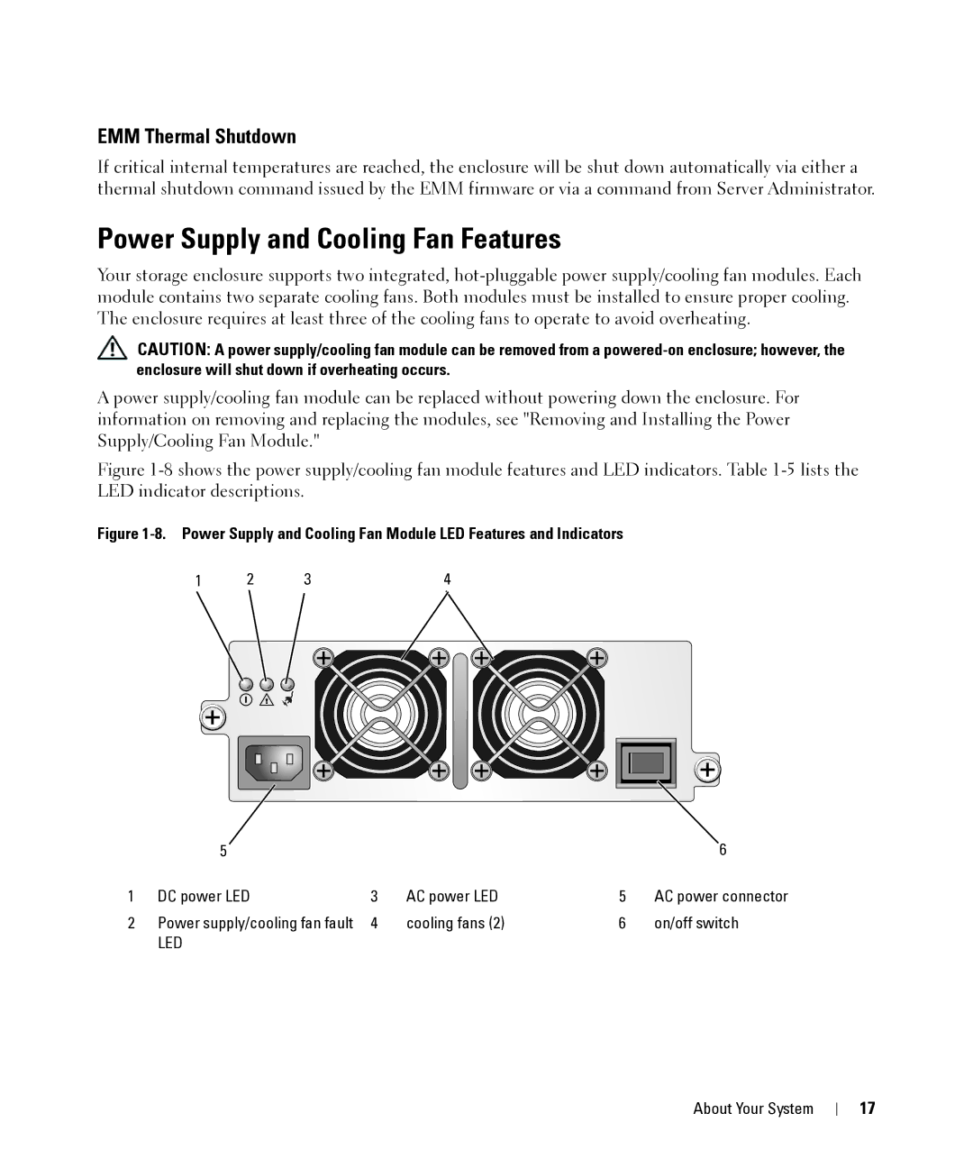 Dell MD1000 owner manual Power Supply and Cooling Fan Features, EMM Thermal Shutdown 