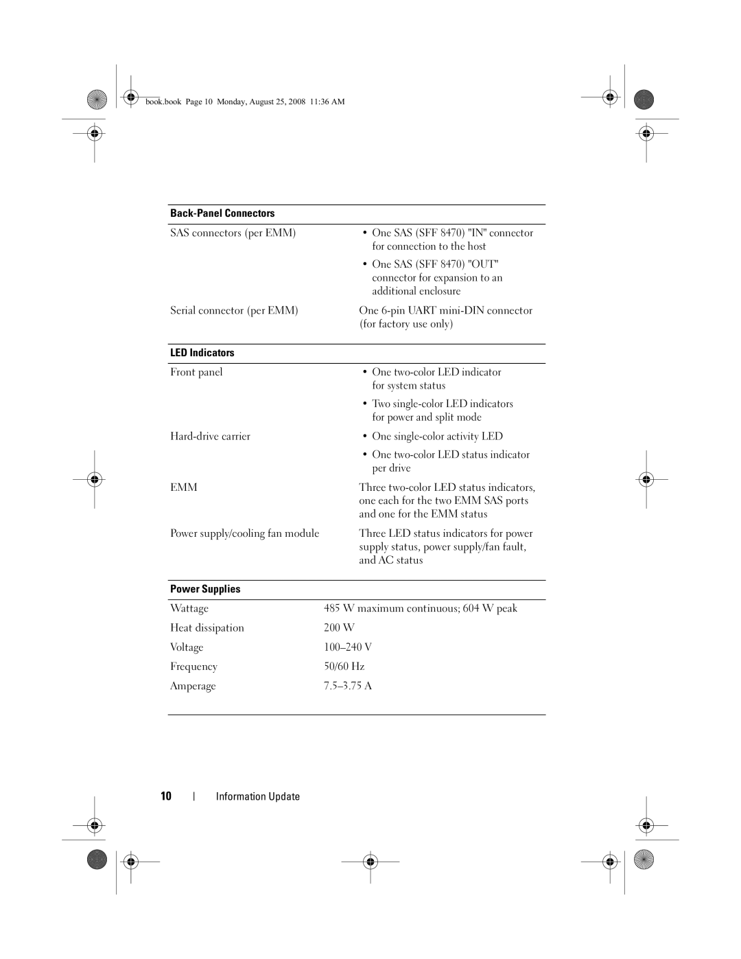 Dell MD1120 manual Emm 