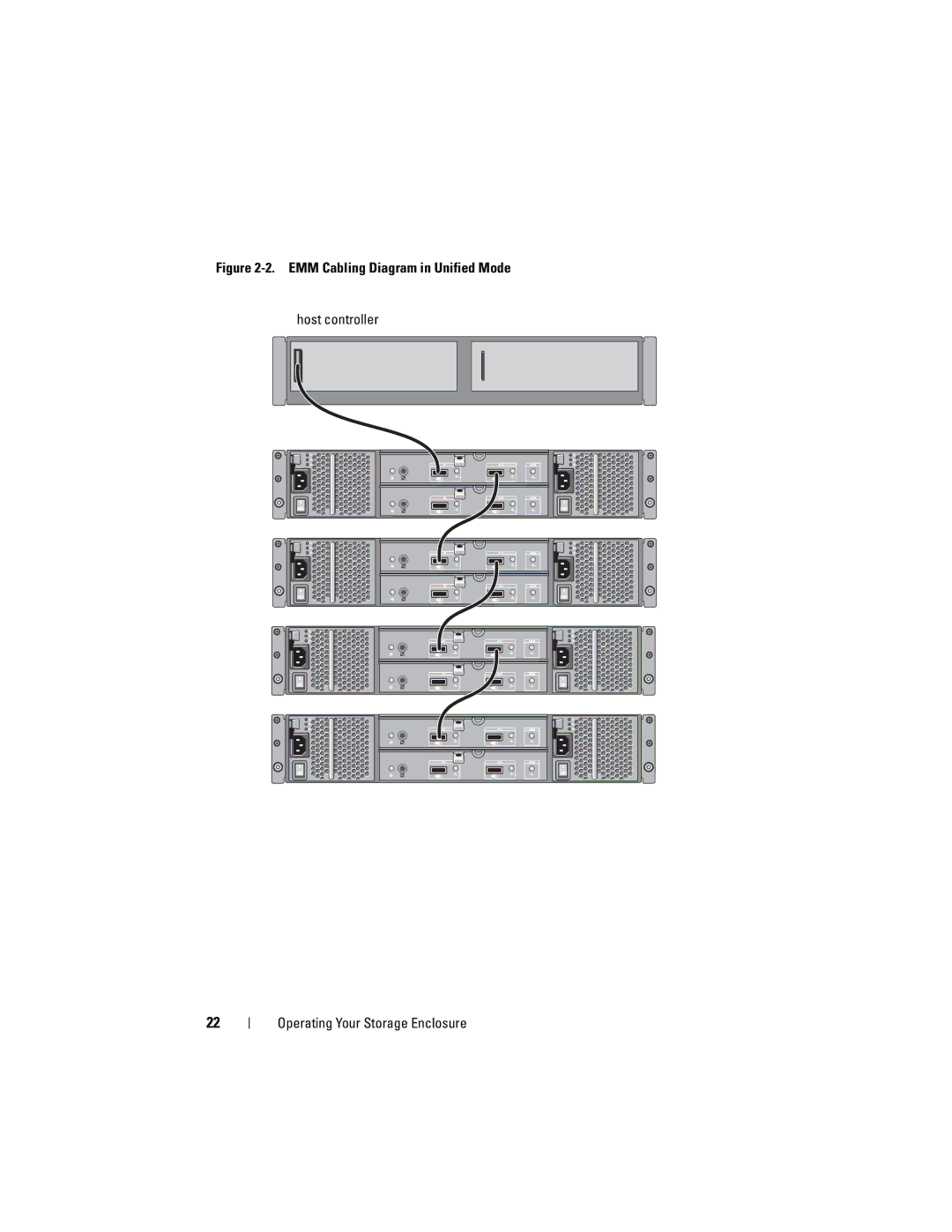 Dell MD1200, MD1220 manual 