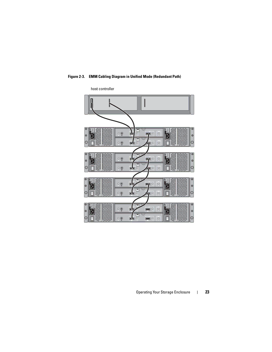 Dell MD1220, MD1200 manual 