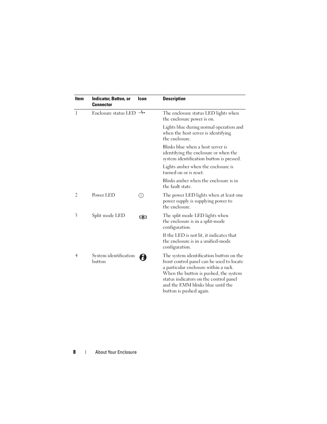 Dell MD1200, MD1220 manual Enclosure power is on 