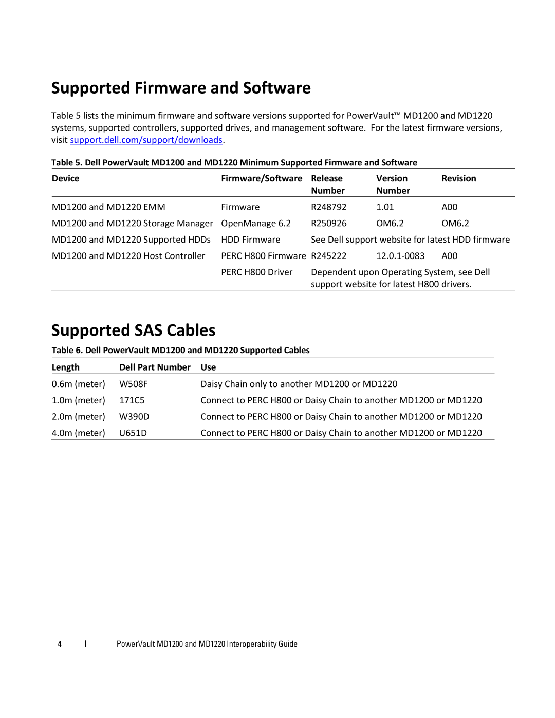 Dell MD1200, MD1220 manual Supported Firmware and Software, Supported SAS Cables 