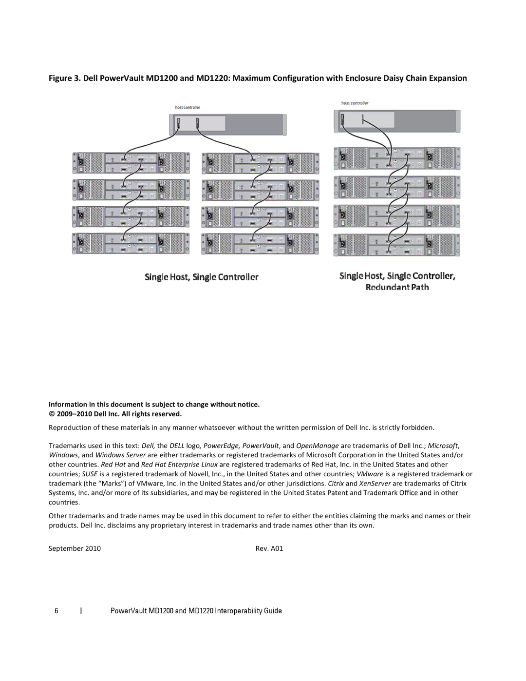 Dell manual PowerVault MD1200 and MD1220 Interoperability Guide 