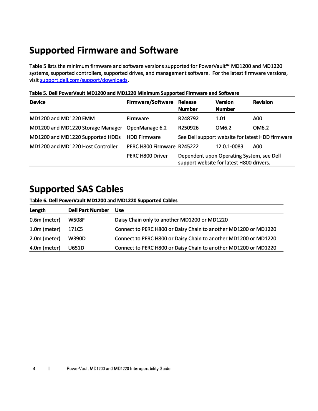 Dell MD1200 Supported Firmware and Software, Supported SAS Cables, Device, Firmware/Software, Release, Version, Revision 