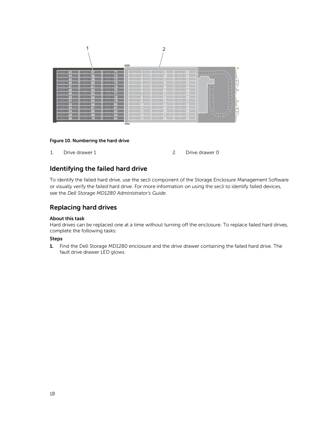 Dell MD1280 manual Identifying the failed hard drive, Replacing hard drives 