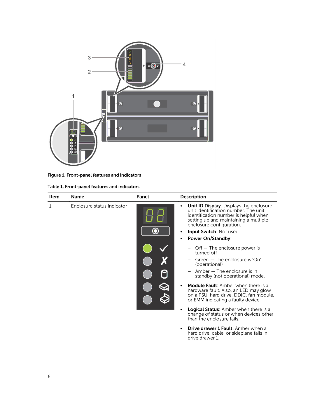 Dell MD1280 manual Front-panel features and indicators 