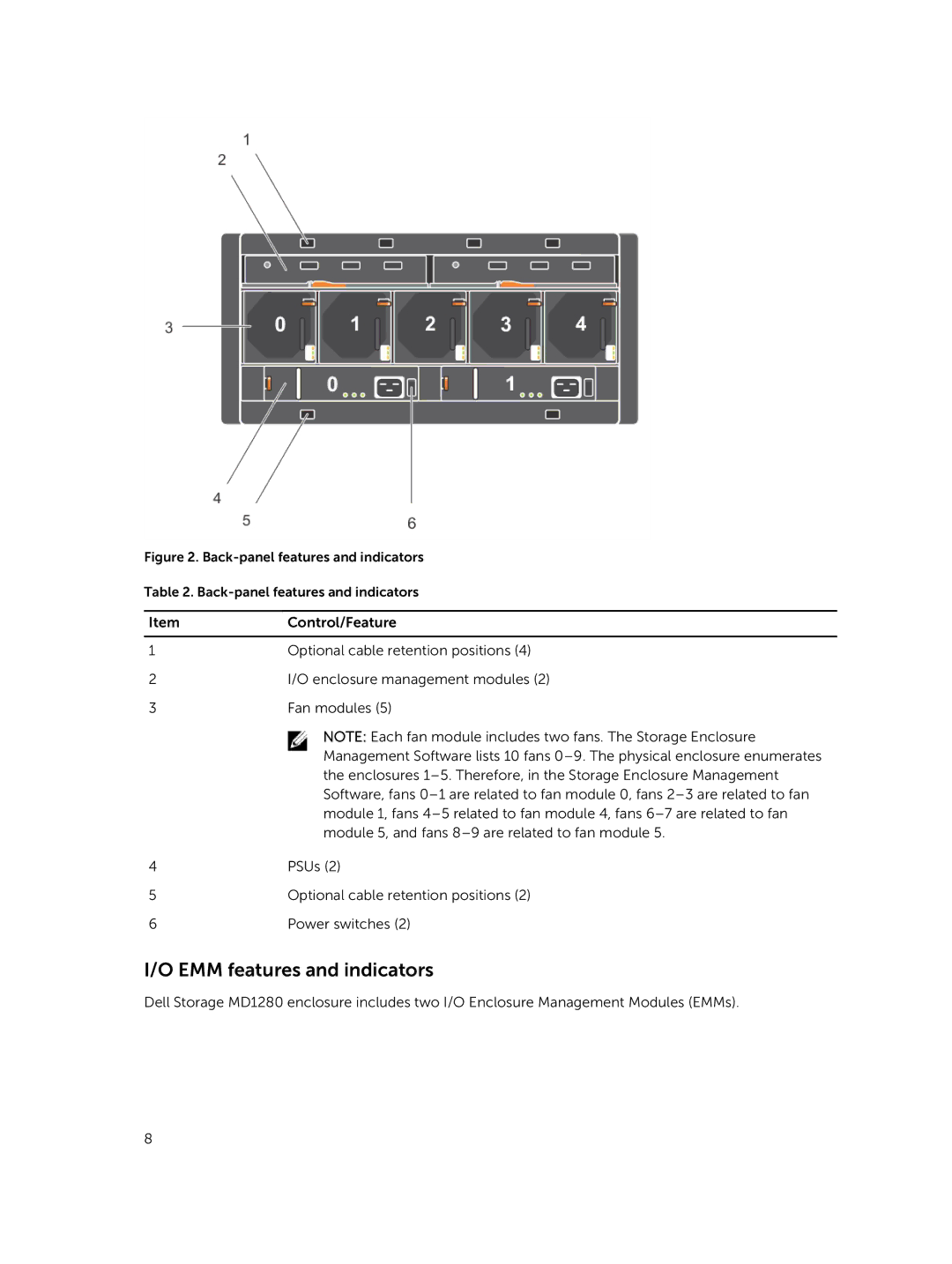 Dell MD1280 manual EMM features and indicators, Back-panel features and indicators 