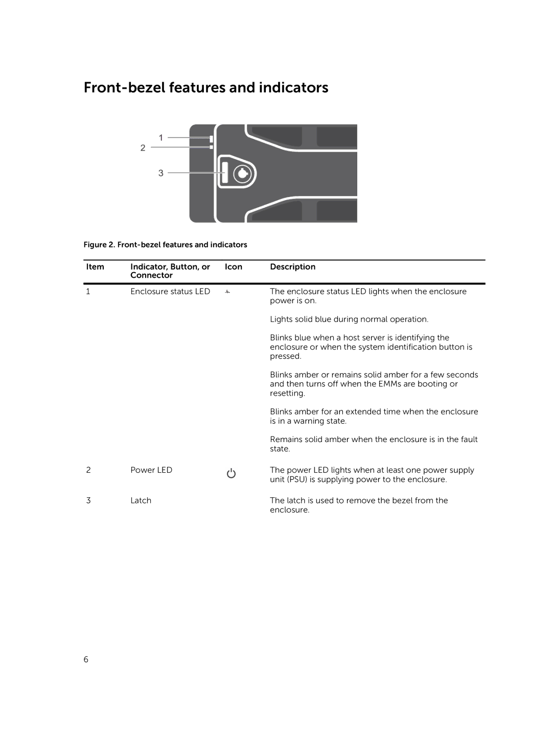 Dell MD1400 manual Front-bezel features and indicators 