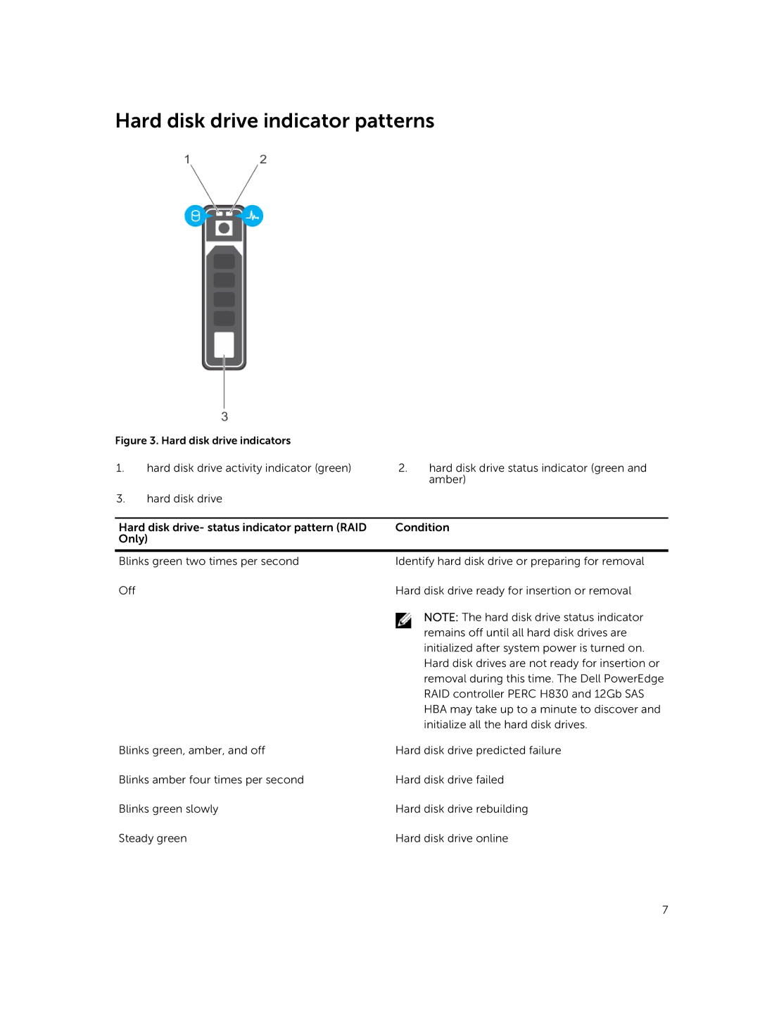 Dell MD1400 manual Hard disk drive indicator patterns, Hard disk drive indicators 