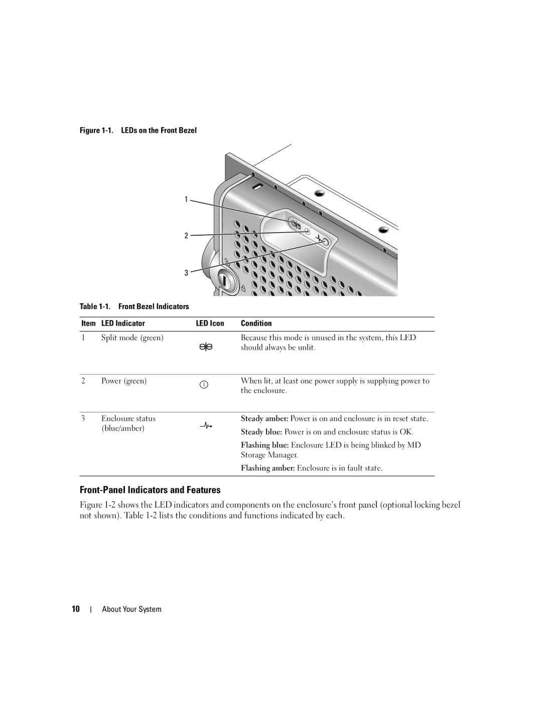 Dell MD3000 owner manual Front-Panel Indicators and Features, Should always be unlit, Power green, Enclosure 