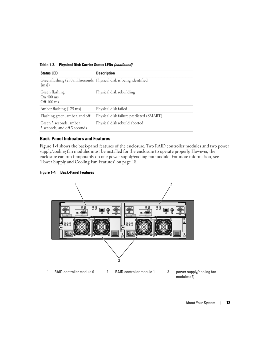 Dell MD3000 owner manual Back-Panel Indicators and Features 