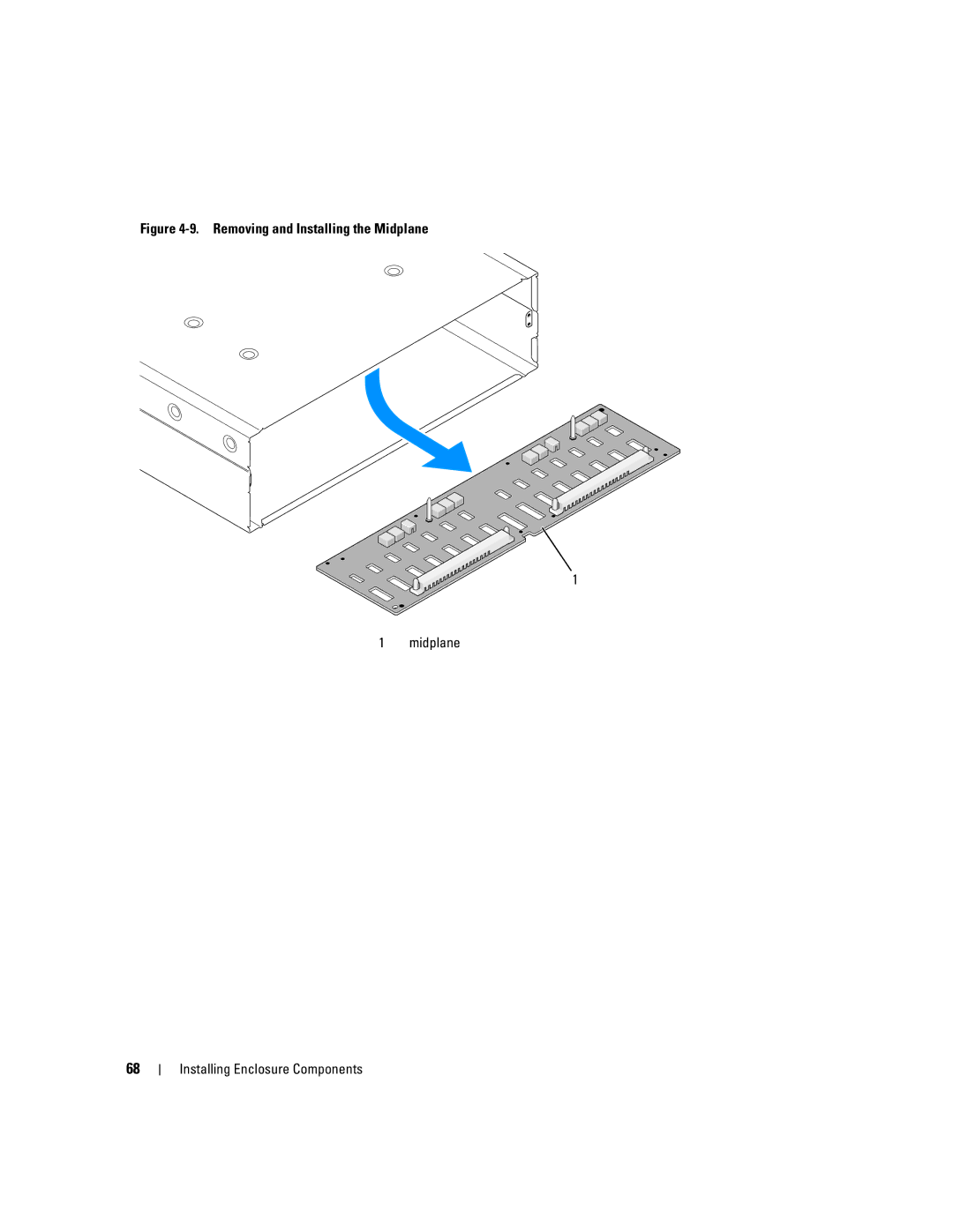 Dell MD3000 owner manual 