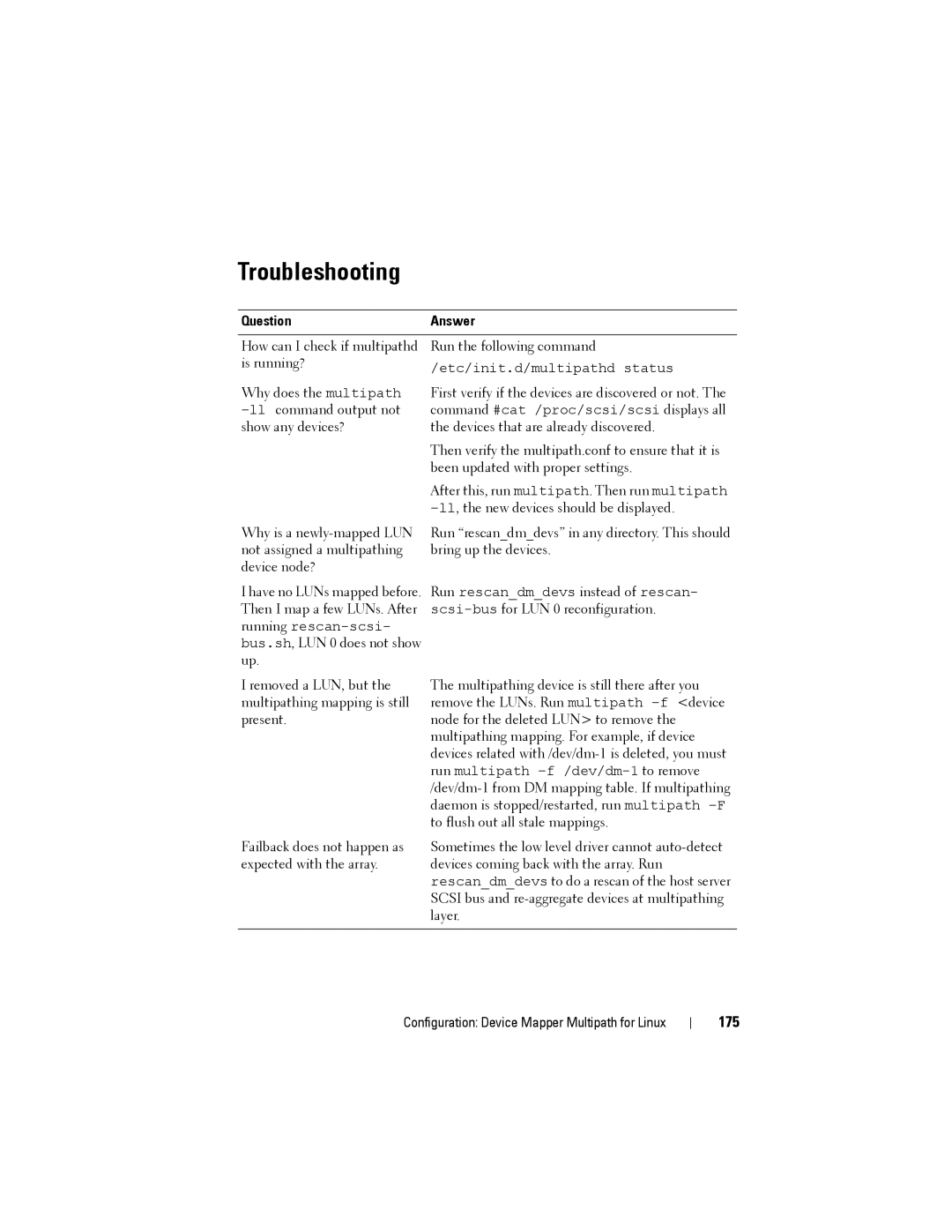 Dell MD3220, MD3200 owner manual Troubleshooting, 175, QuestionAnswer 