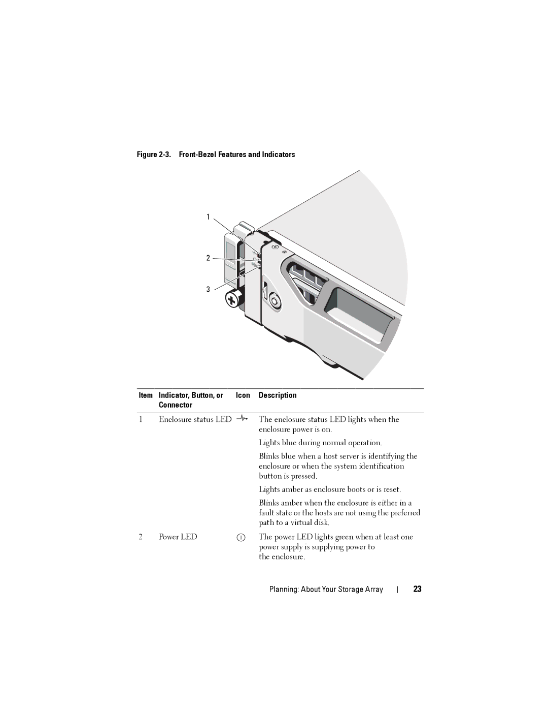 Dell MD3220, MD3200 owner manual Planning About Your Storage Array 