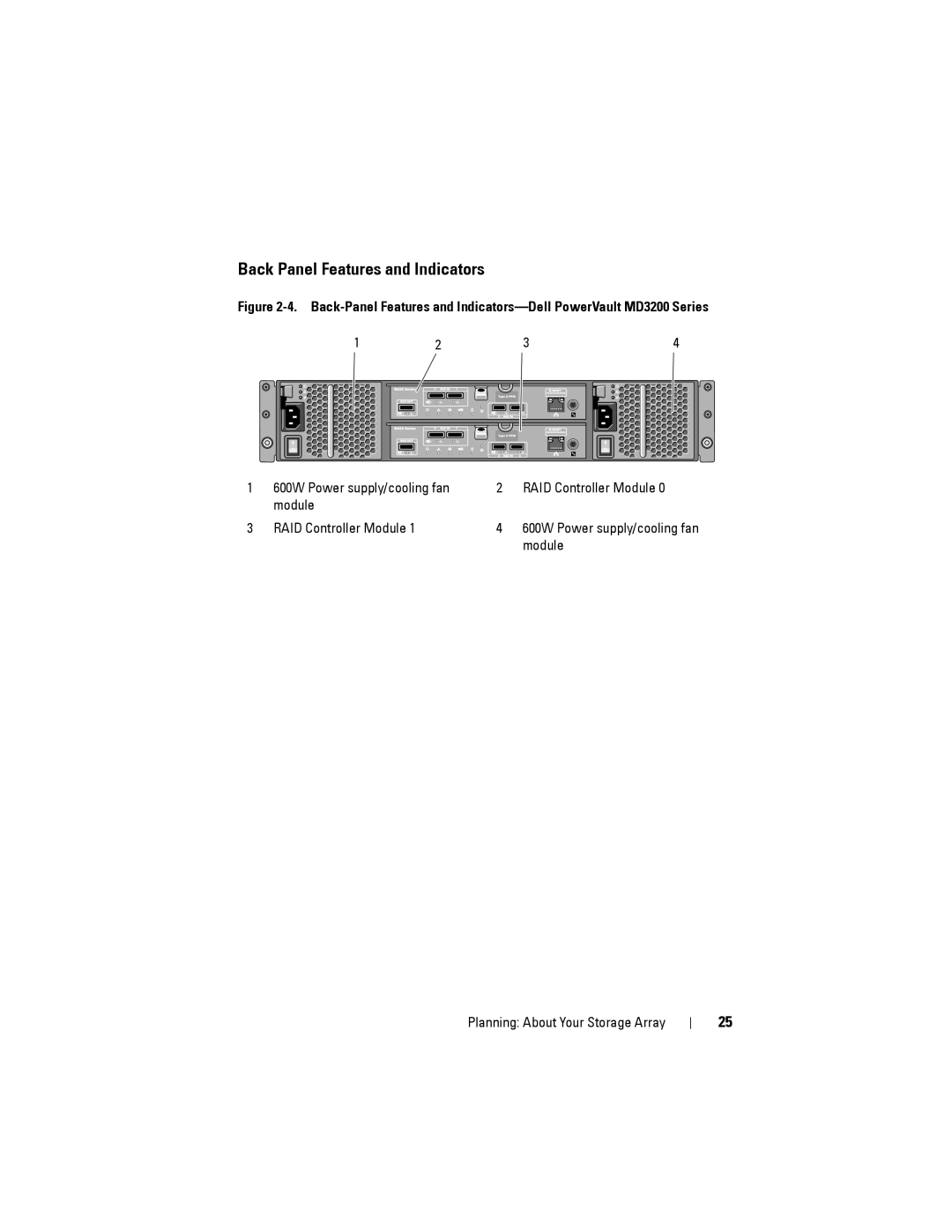 Dell MD3220, MD3200 owner manual Back Panel Features and Indicators 