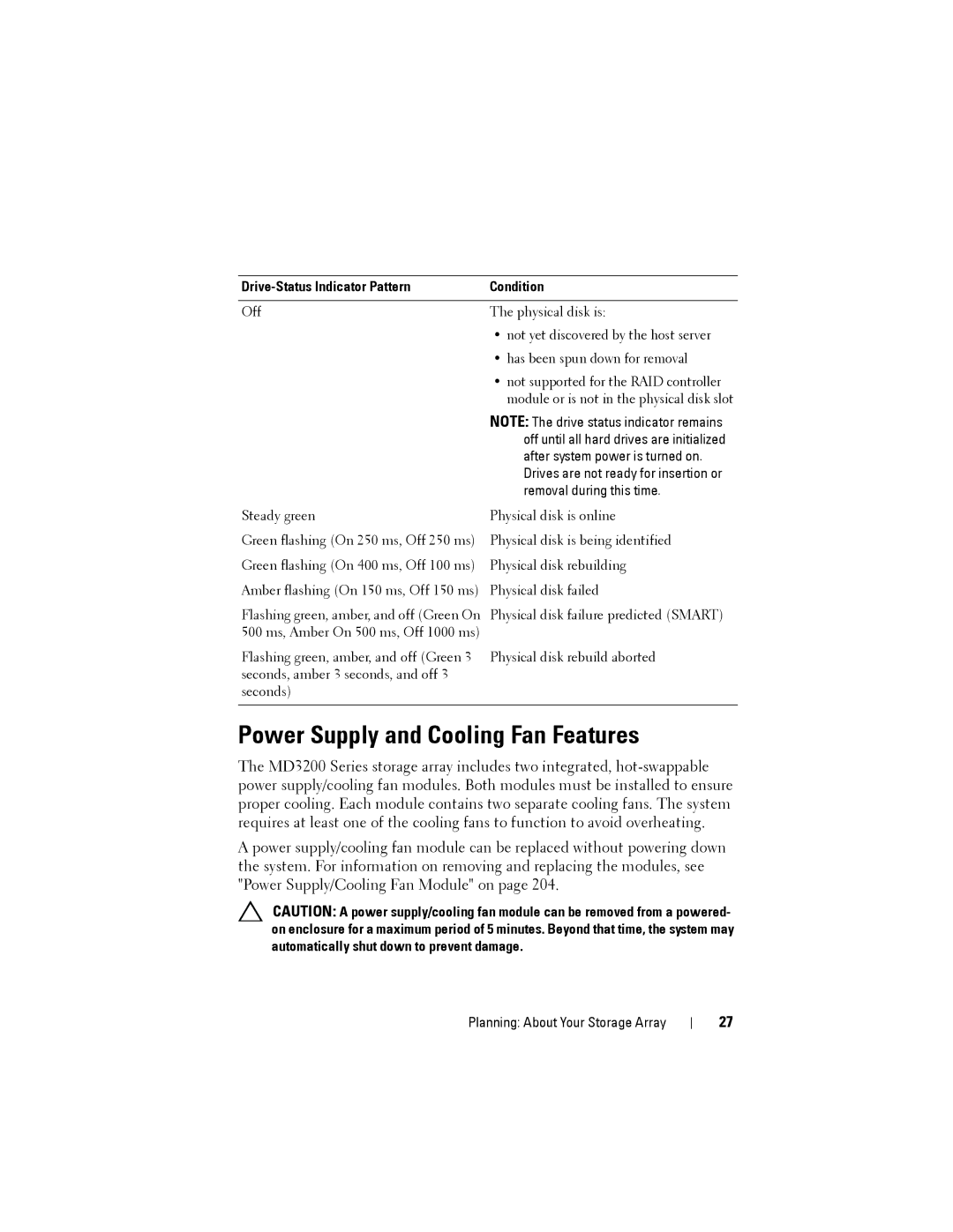 Dell MD3220, MD3200 owner manual Power Supply and Cooling Fan Features, Drive-Status Indicator Pattern Condition 