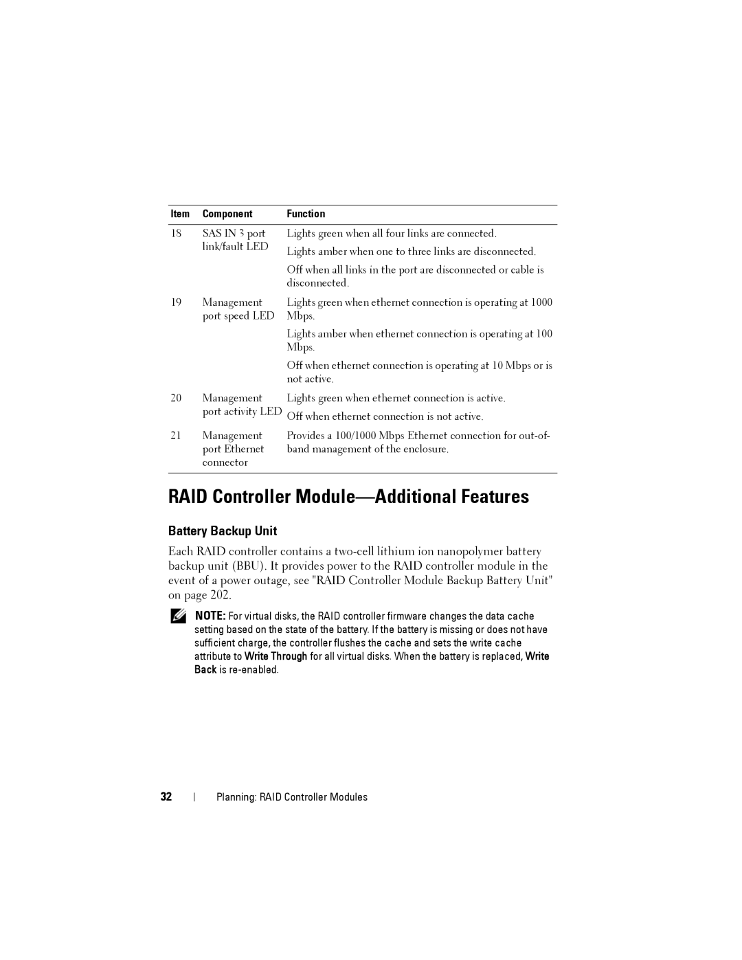 Dell MD3200, MD3220 owner manual RAID Controller Module-Additional Features, Battery Backup Unit, Component Function 