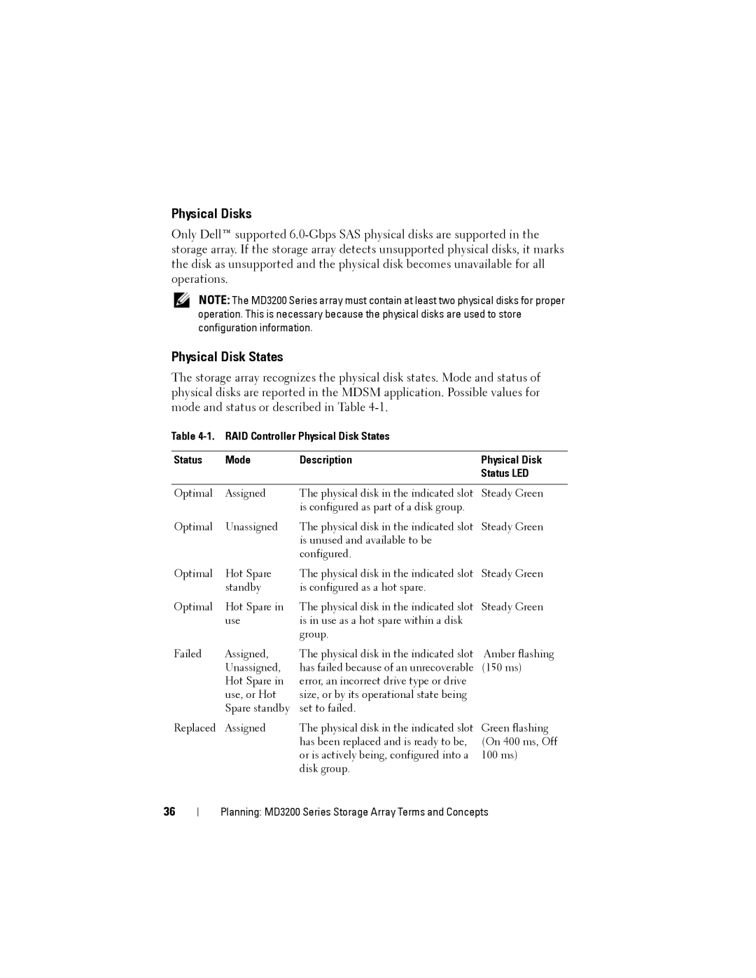 Dell MD3200, MD3220 owner manual Physical Disks, Physical Disk States 