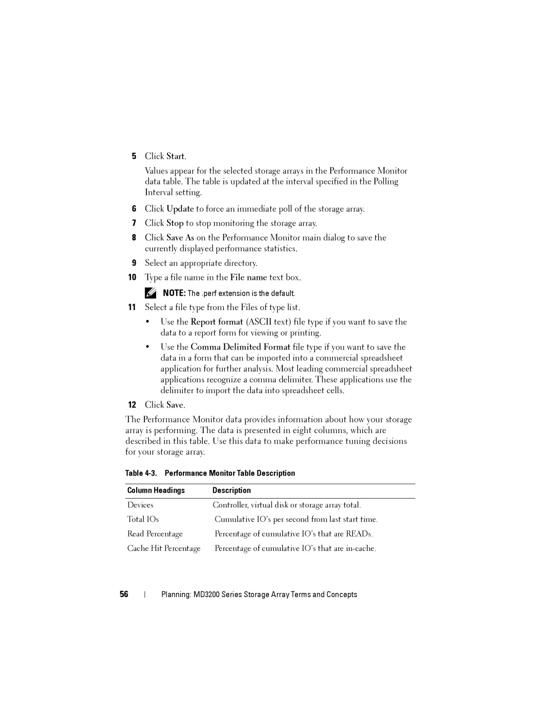 Dell MD3200, MD3220 owner manual Performance Monitor Table Description Column Headings 