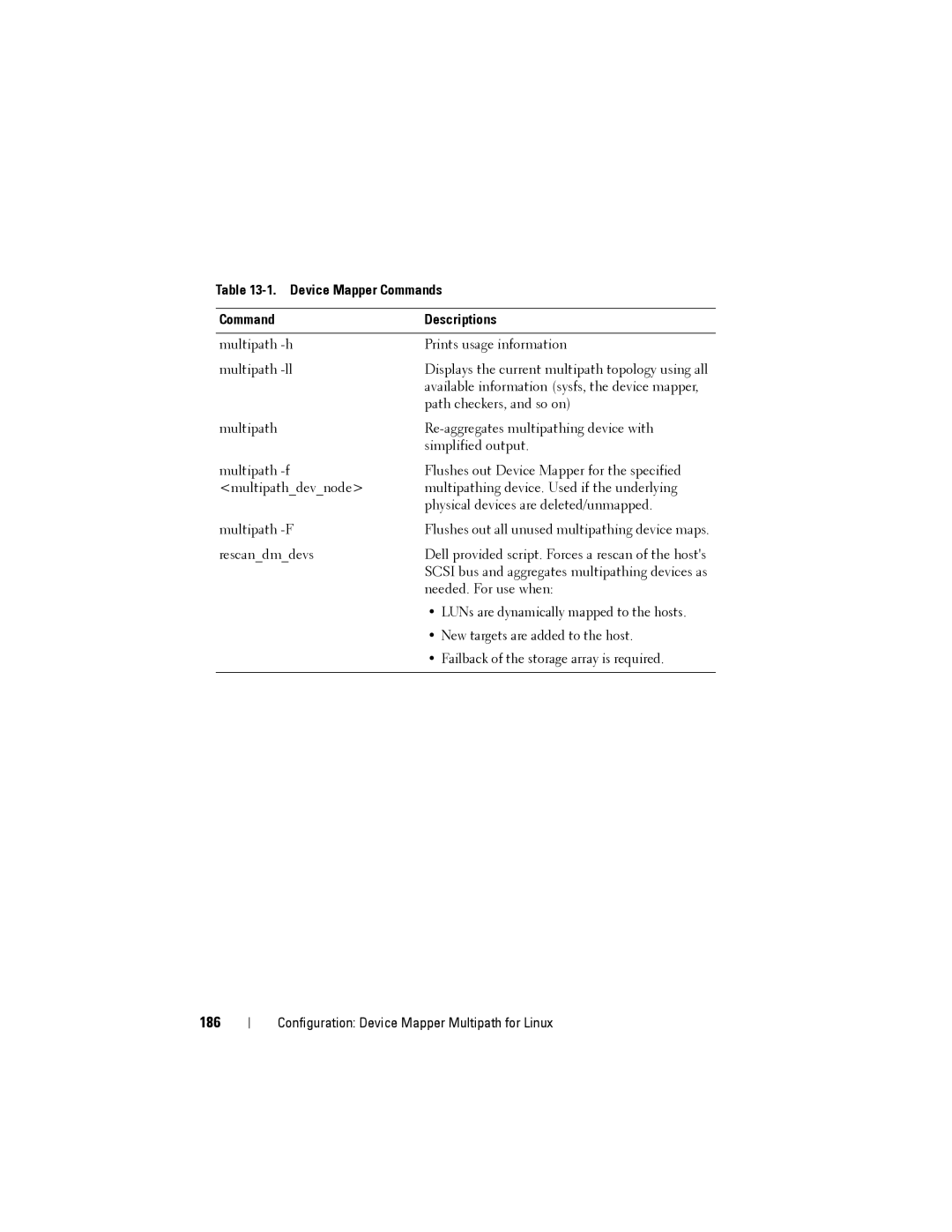 Dell MD3200, MD3220 owner manual 186, Device Mapper Commands Descriptions 