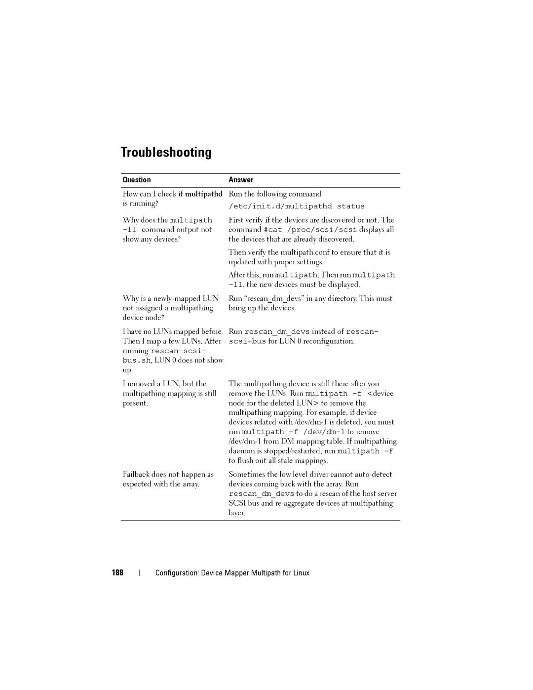 Dell MD3200, MD3220 owner manual Troubleshooting, 188, Question Answer 