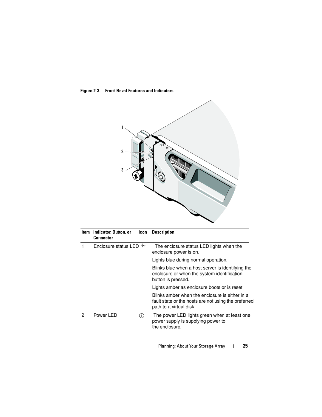 Dell MD3220, MD3200 owner manual Planning About Your Storage Array 