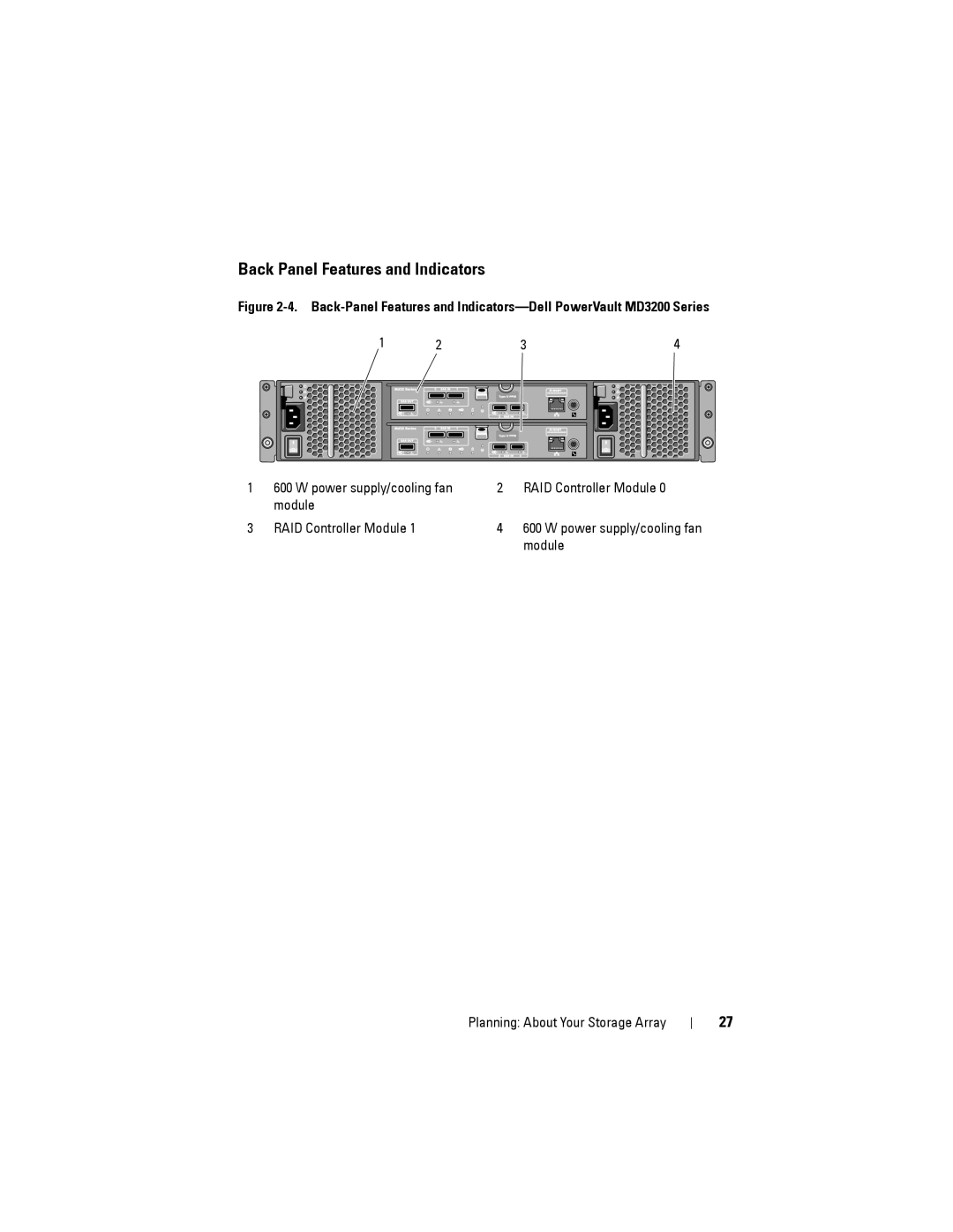 Dell MD3220, MD3200 owner manual Back Panel Features and Indicators 