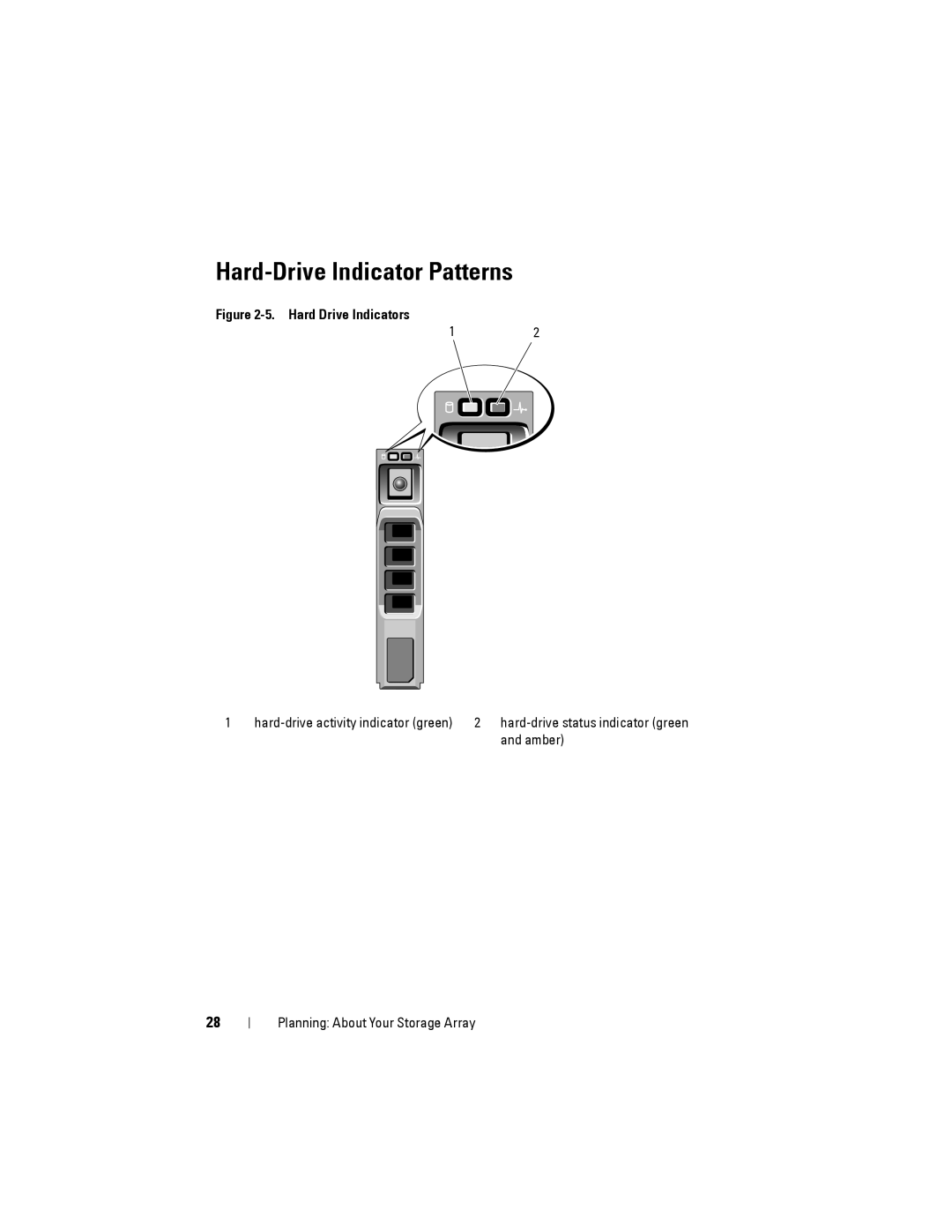 Dell MD3200, MD3220 owner manual Hard-Drive Indicator Patterns, Hard Drive Indicators 