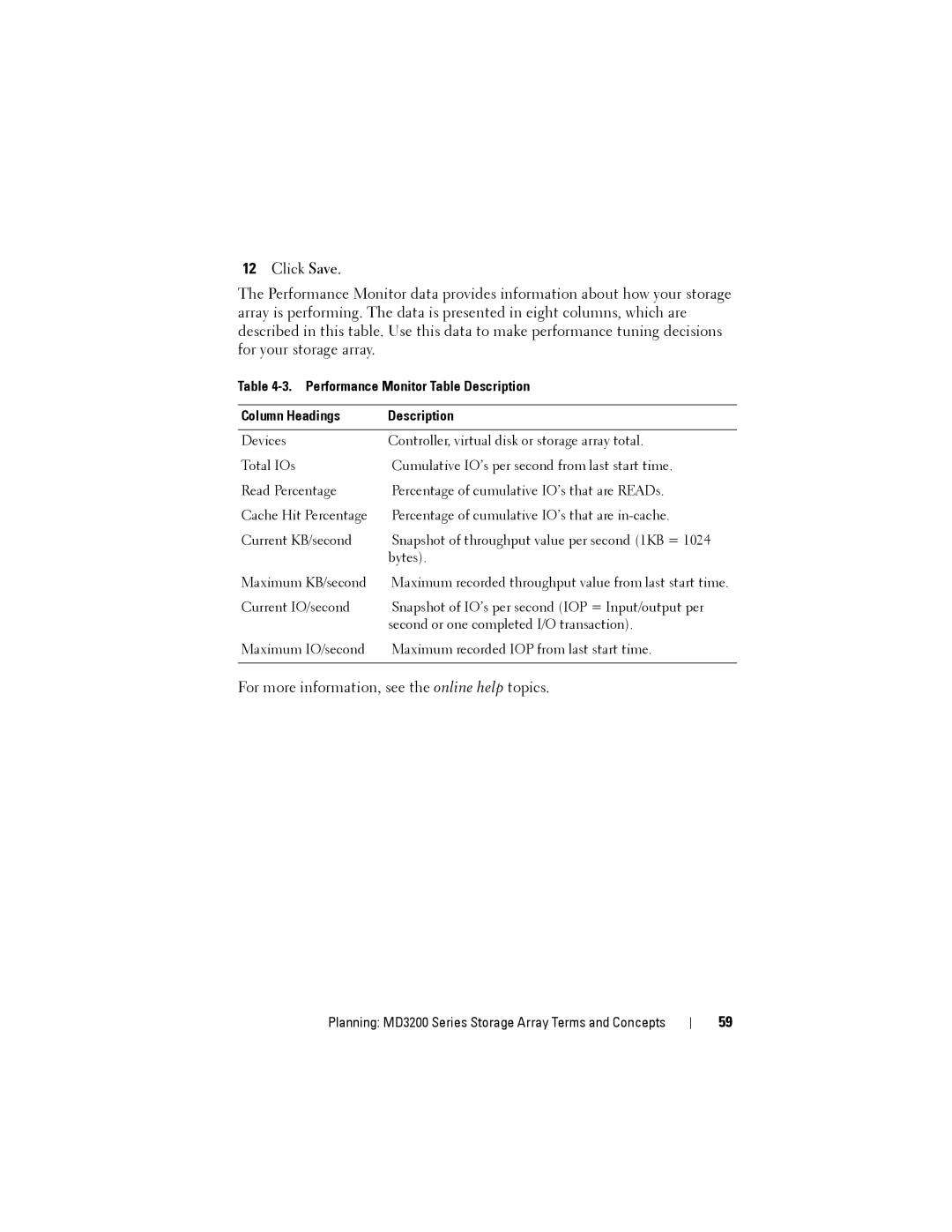 Dell MD3220, MD3200 owner manual Performance Monitor Table Description Column Headings 