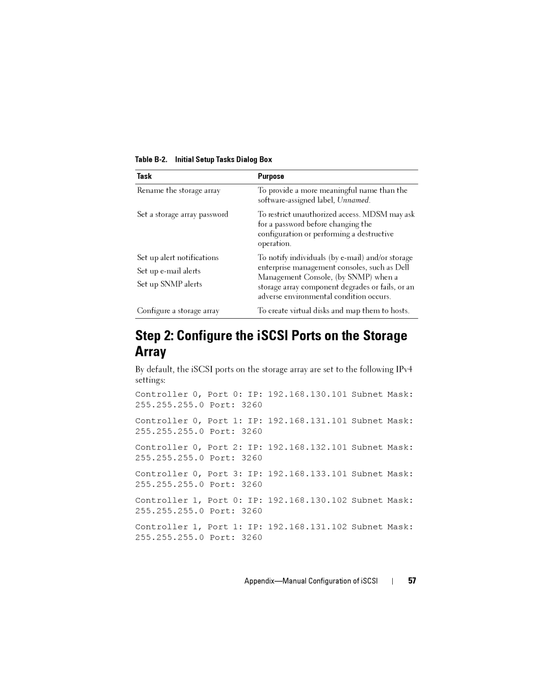 Dell MD3220, MD3200 manual Configure the iSCSI Ports on the Storage Array, Table B-2. Initial Setup Tasks Dialog Box Purpose 