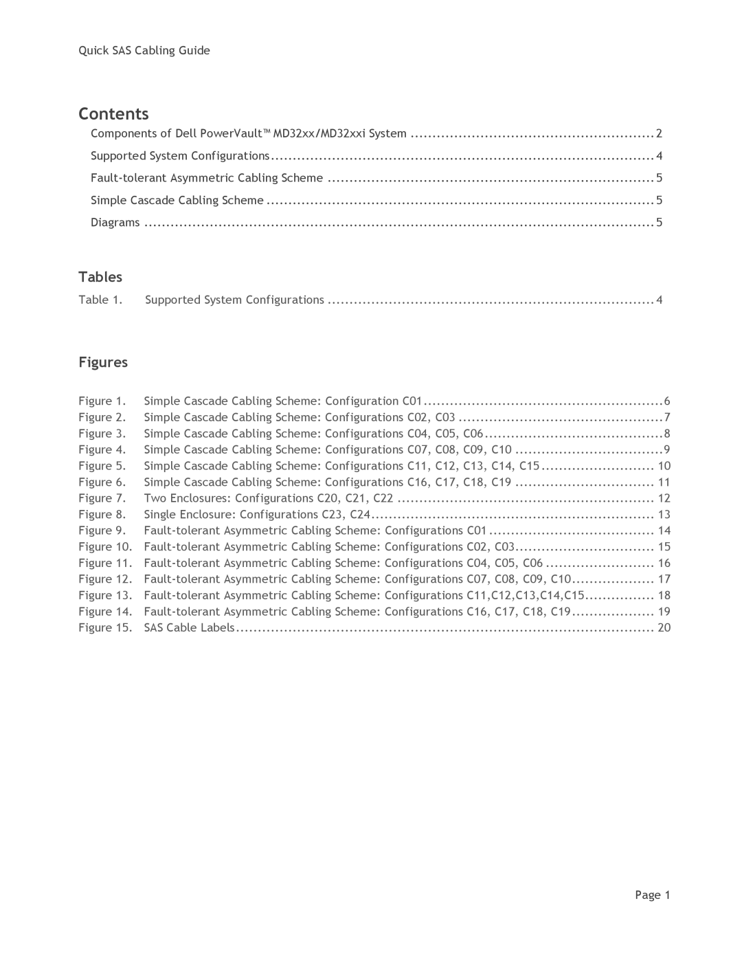 Dell MD3200i manual Contents 