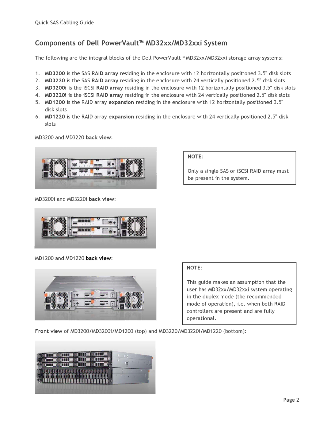 Dell MD3200i manual Components of Dell PowerVault MD32xx/MD32xxi System 