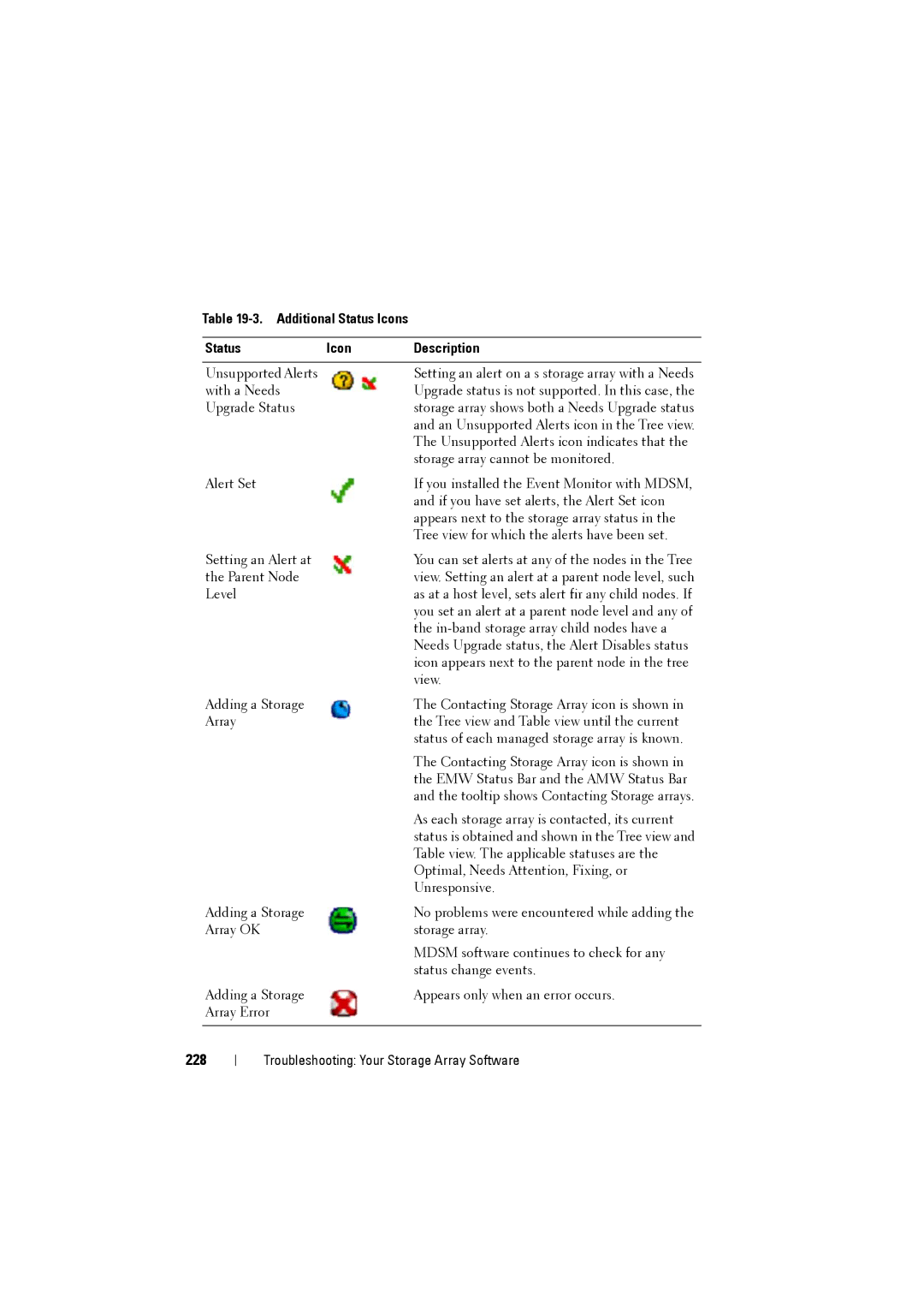 Dell MD3220i, MD3200i owner manual 228, Additional Status Icons Description 