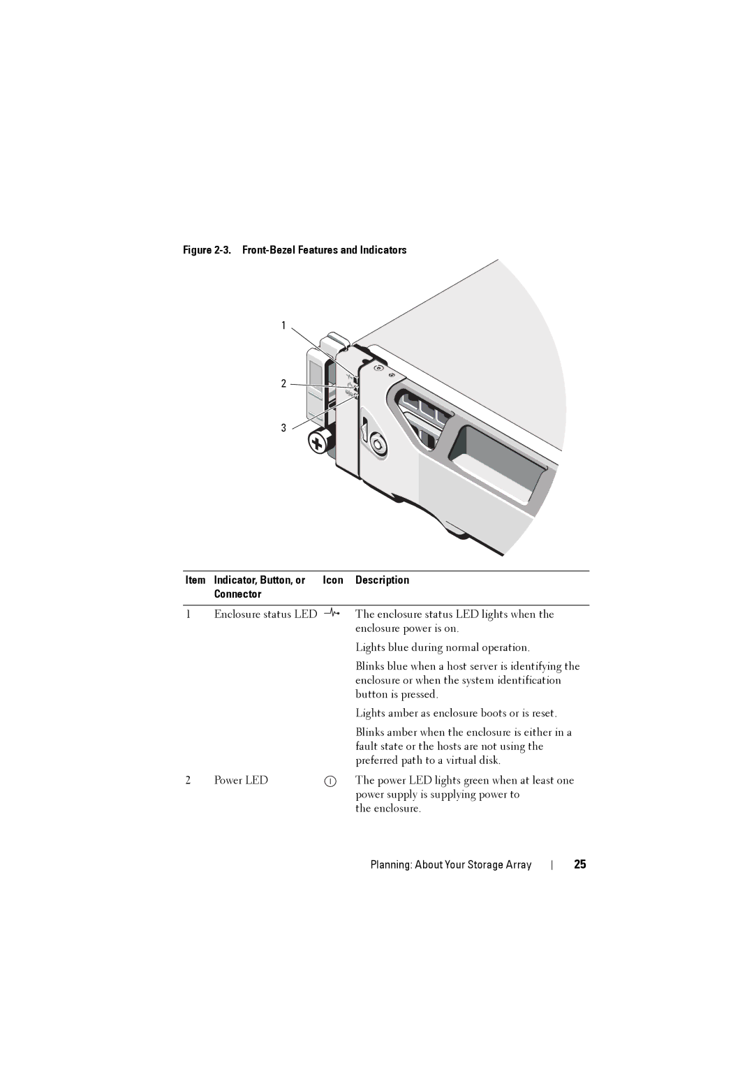 Dell MD3200i, MD3220i owner manual Planning About Your Storage Array 