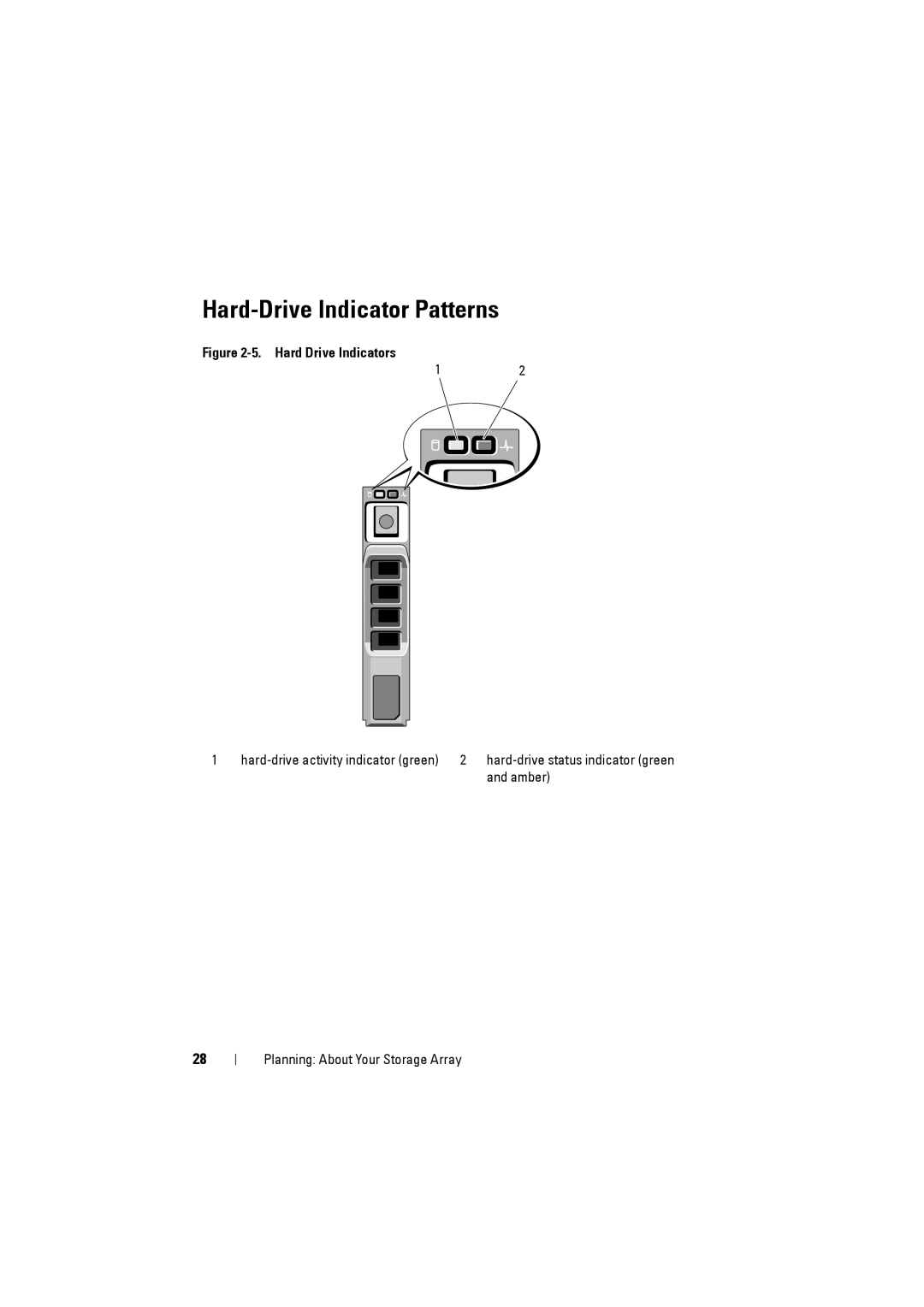 Dell MD3220i, MD3200i owner manual Hard-Drive Indicator Patterns, Hard Drive Indicators 