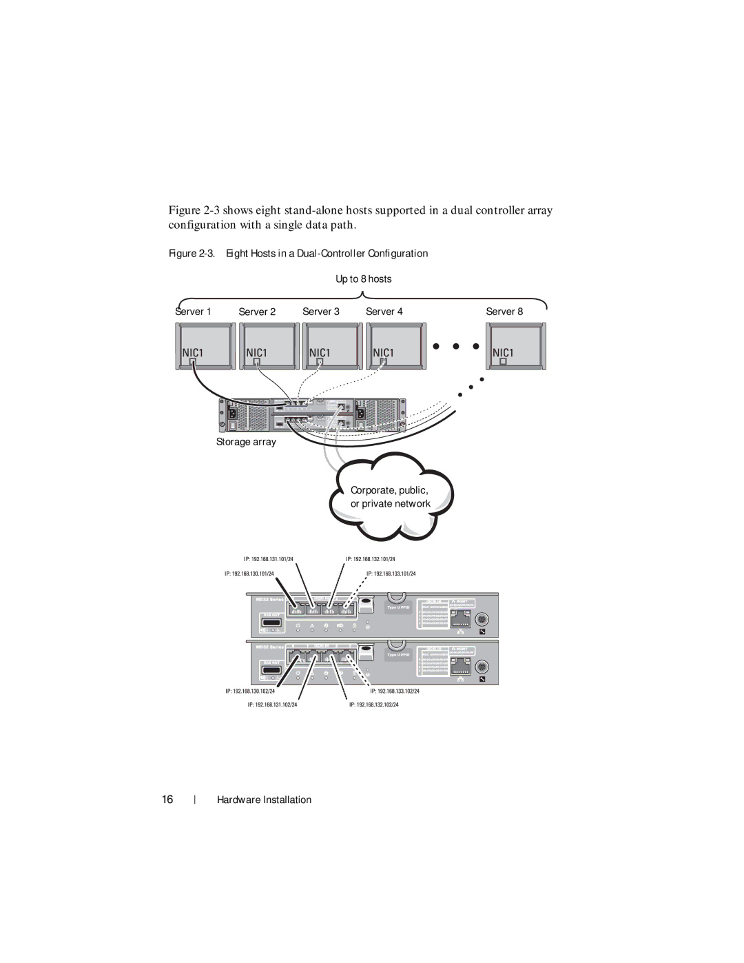 Dell MD3220i, MD3200i manual Eight Hosts in a Dual-Controller Configuration 