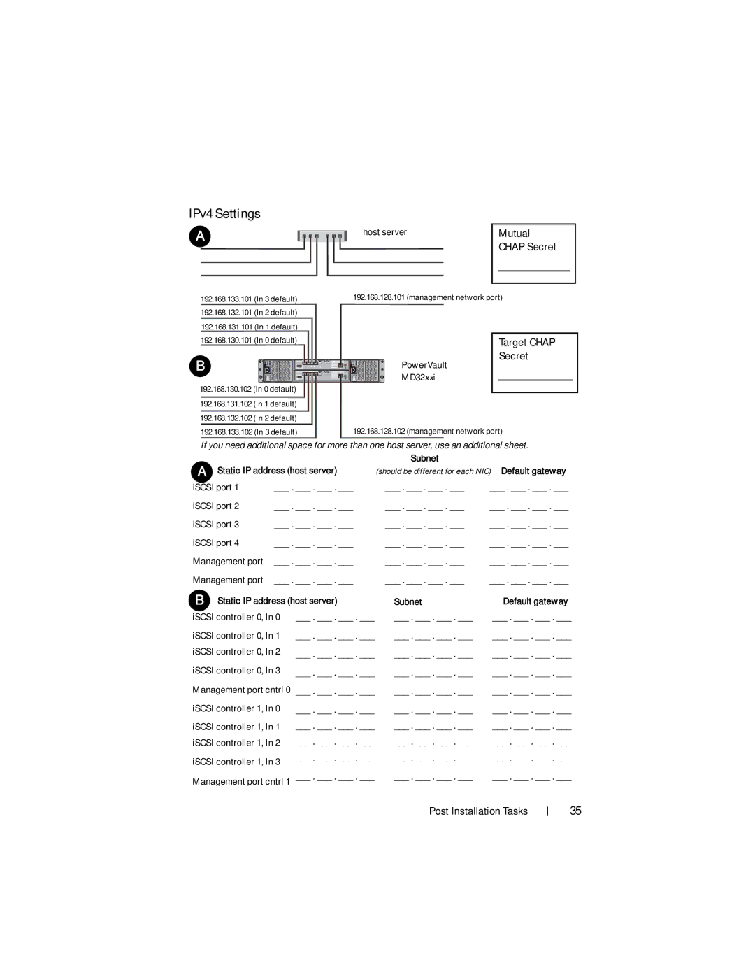 Dell MD3200i, MD3220i manual IPv4 Settings, Chap Secret 