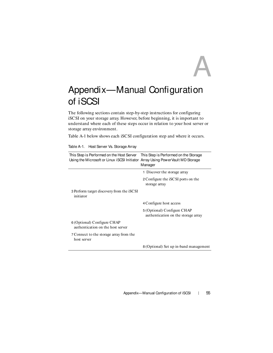 Dell MD3200i, MD3220i manual Appendix-Manual Configuration of iSCSI, Table A-1. Host Server Vs. Storage Array 