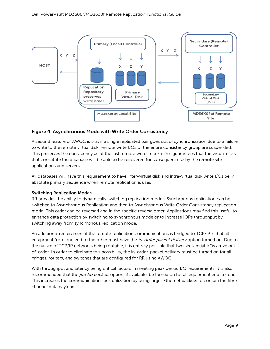 Dell MD3600f, MD3620F manual Asynchronous Mode with Write Order Consistency, Switching Replication Modes 