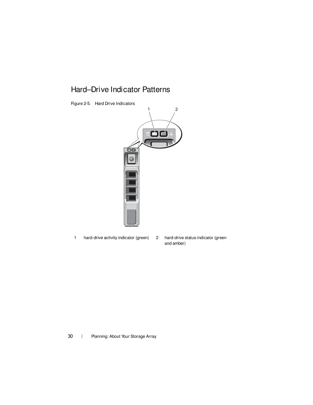 Dell MD3600f, MD3620F owner manual Hard-Drive Indicator Patterns, Hard Drive Indicators 