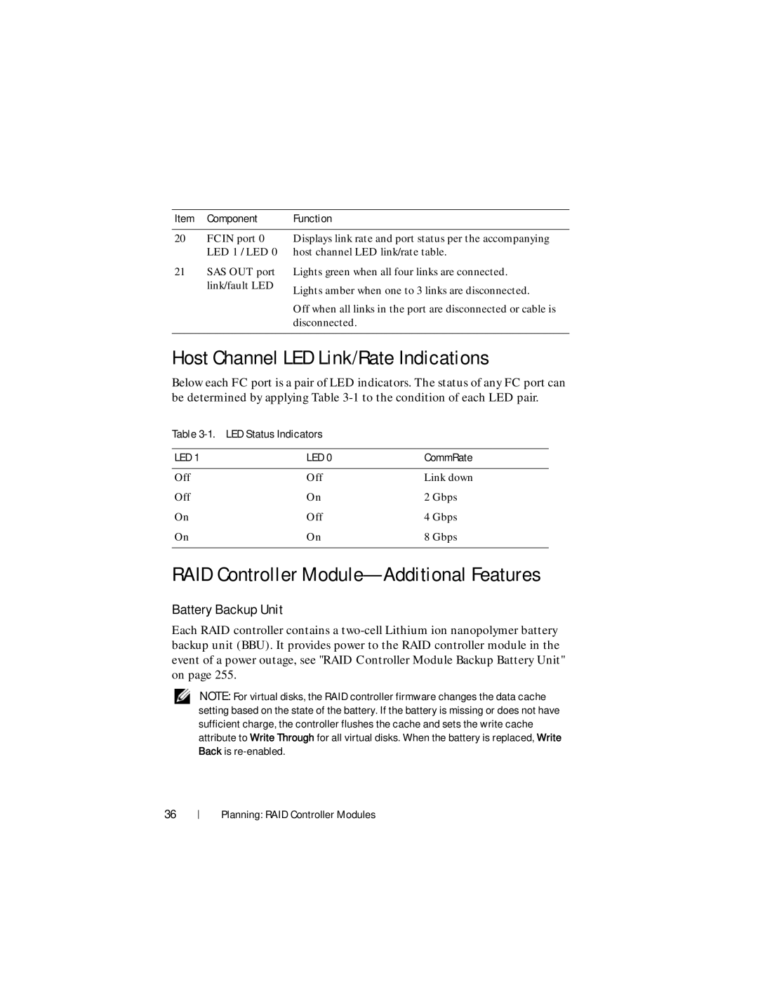 Dell MD3600f Host Channel LED Link/Rate Indications, RAID Controller Module-Additional Features, Battery Backup Unit 