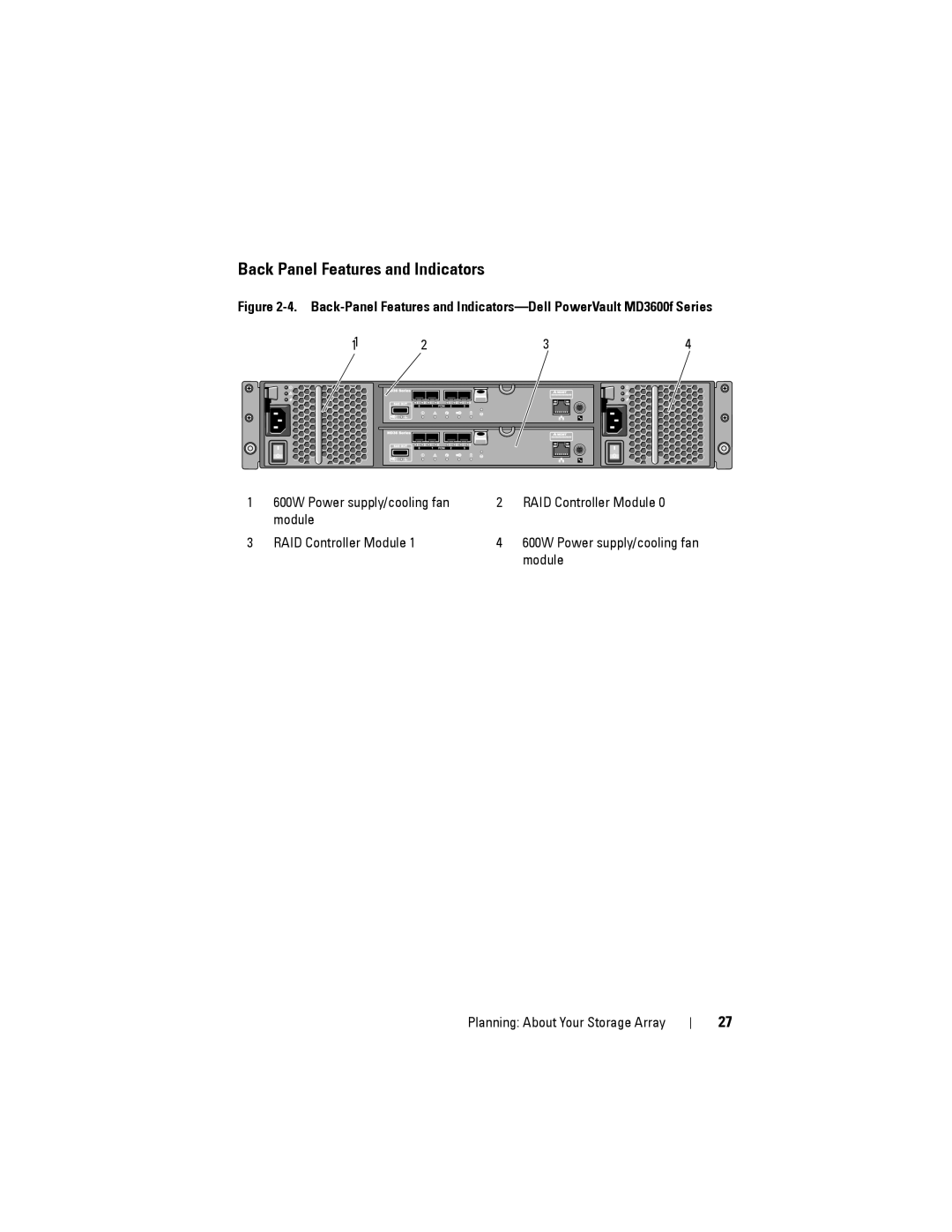 Dell MD3620F, MD3600f owner manual Back Panel Features and Indicators 