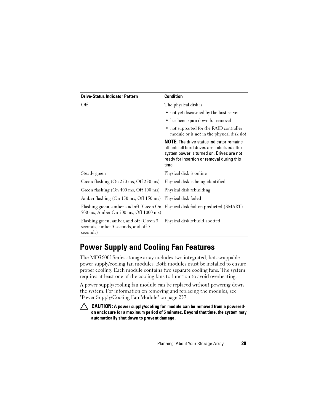 Dell MD3620F, MD3600f owner manual Power Supply and Cooling Fan Features, Drive-Status Indicator Pattern Condition 