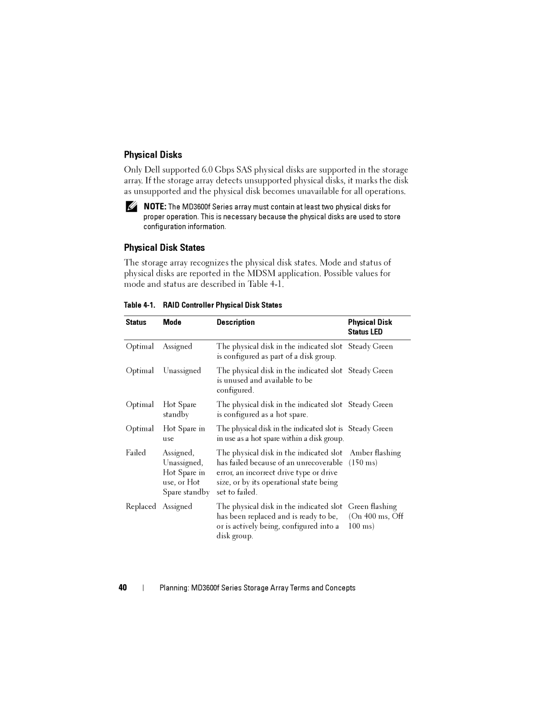 Dell MD3600f, MD3620F owner manual Physical Disks, Physical Disk States 