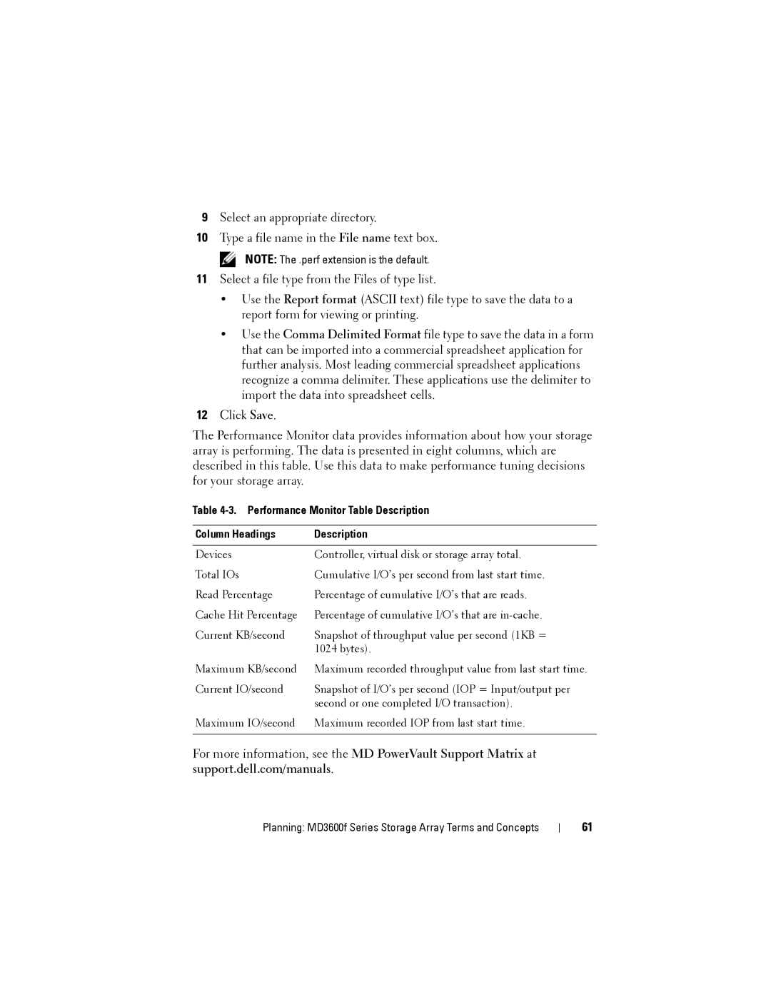 Dell MD3620F, MD3600f owner manual Performance Monitor Table Description Column Headings 