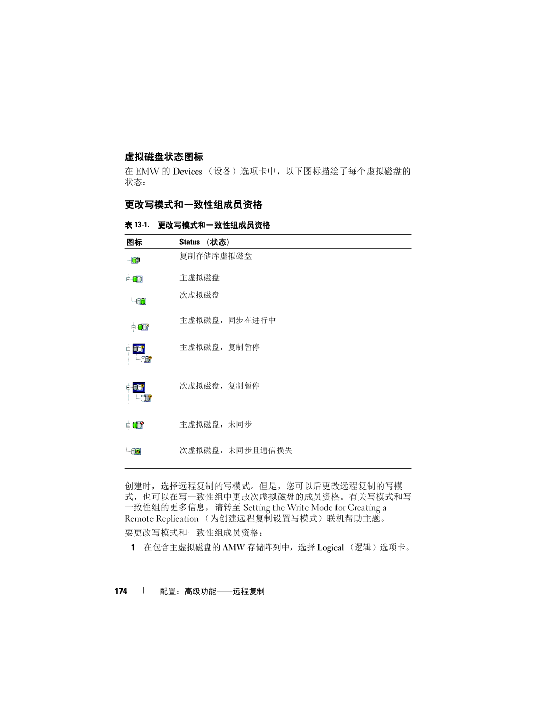 Dell MD3600f, MD3620F manual 虚拟磁盘状态图标, 更改写模式和一致性组成员资格, EMW 的 Devices （设备）选项卡中，以下图标描绘了每个虚拟磁盘的 状态：, 174 